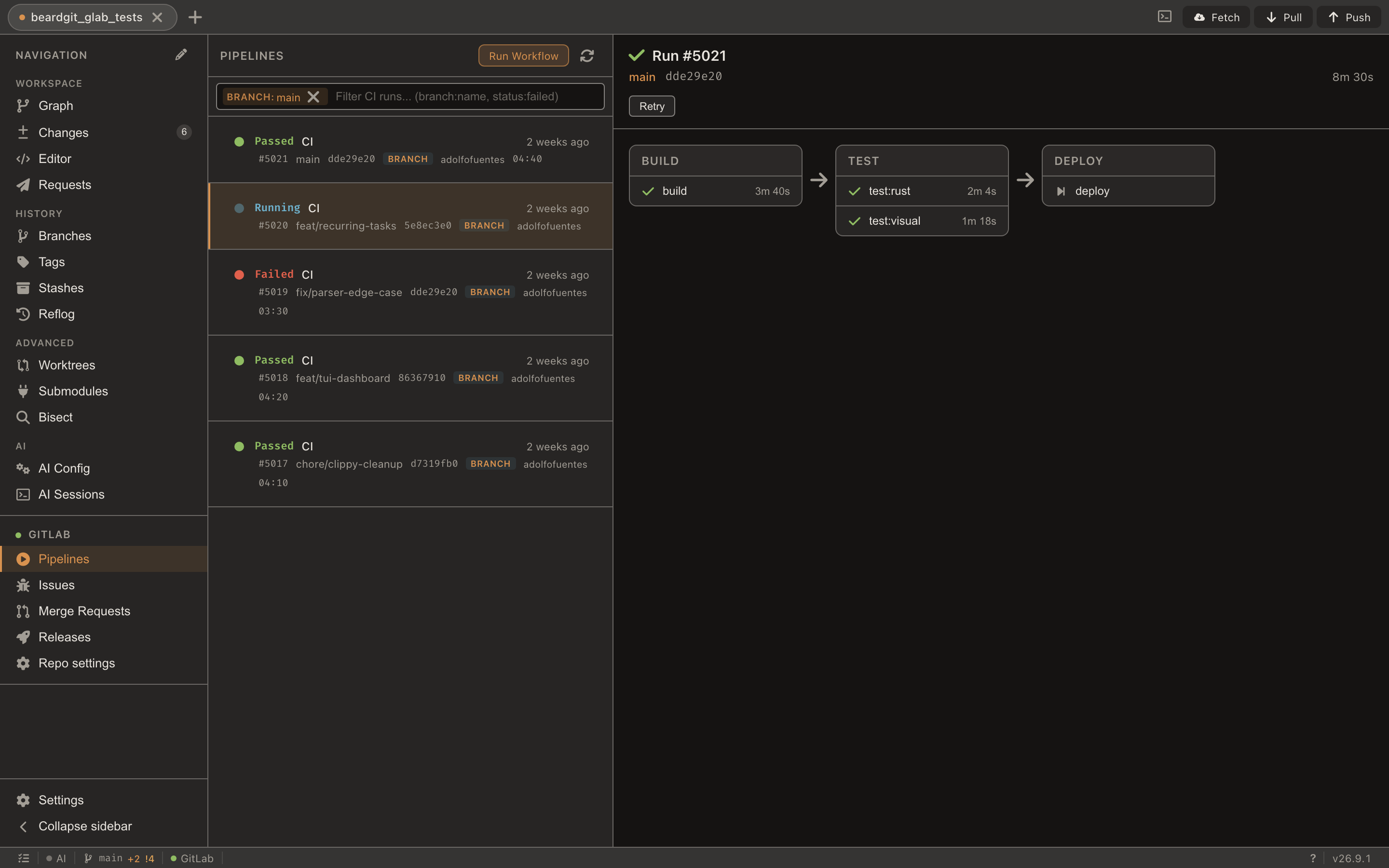 A GitLab pipeline with its stages and jobs